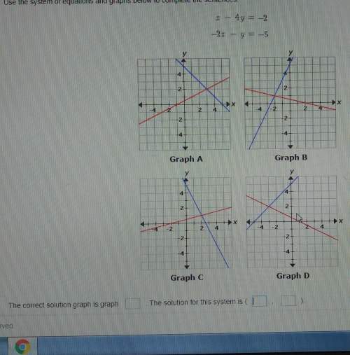 Use the system of equations and graphs below to complete the sentences