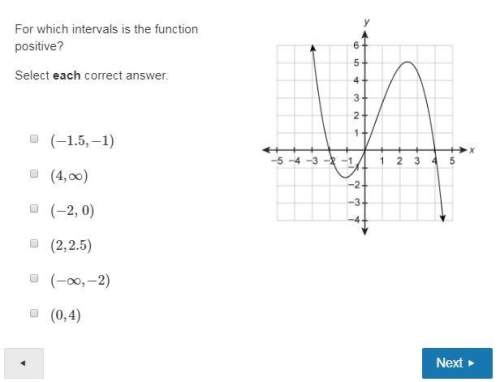 For which intervals is the function positive? select each correct answer(−1.5,−1)(4,∞)(−2, 0)(2,2.5)