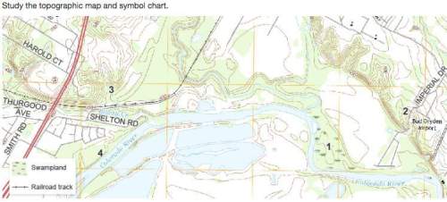 Study the topographic map and symbol chart.at which point is swampland located? 1234