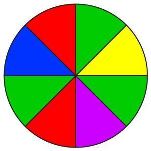 Teo spins the spinner 120 times. he expects to land on one particular color 30 times. what color is