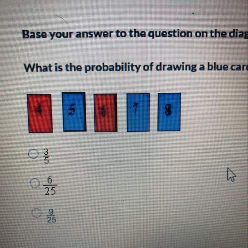 What is the probability of the drawing a blue card, replacing it, and then drawing a blue card? 3/