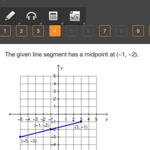What is the equation in slope intercept form of the perpendicular bisector of the given line segment