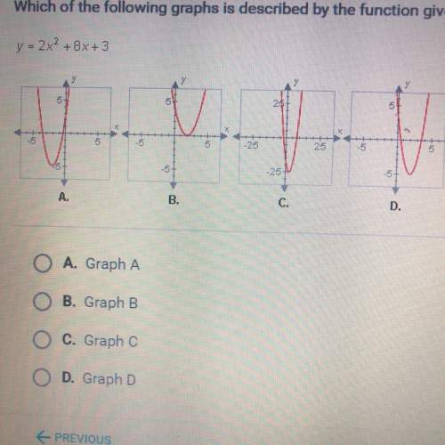 Which of the following graphs is described by the function given below? y = 2x^2 + 8x +3