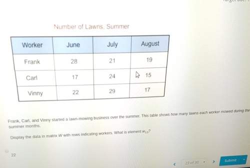 Frank, carl, and vinny started a lawn mowing business over the summer. this table shows how many law