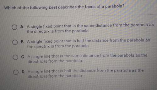 Which of the following best describes the focus of a parabola? ​