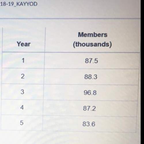 Membership to a national running club is shown in the table which answer describes the average rate