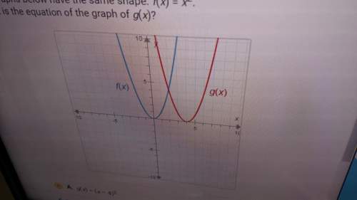 The graphs below have the same shape. f(x) = x^2 what is the equation of the graph of g(x)?