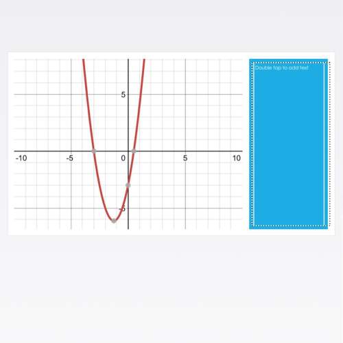 How the graph does the graph behave as x approaches positive or negative infinity. does it keep goin