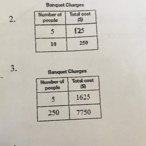 How do i find the fixed amount and rate for these two
