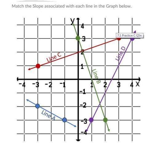 Match the slope associated with each line. 1/3 -1/2 1/3 2