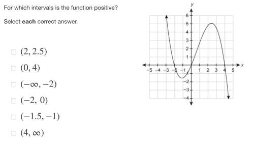 For which intervals is the function positive? select each correct answer.