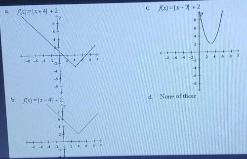 Find the rule and graph of the function whose graph can be obtained by performing the translation 4
