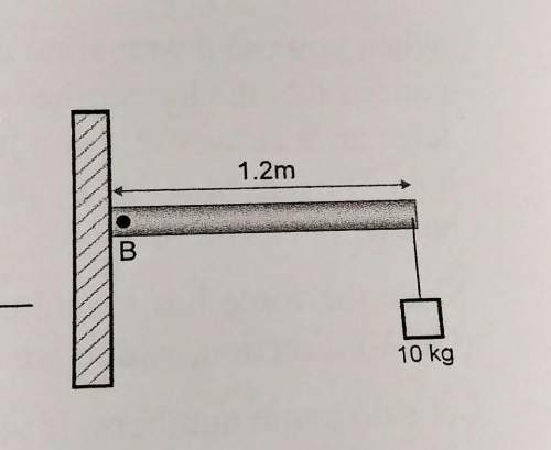 A10-kilogram mass is suspended from the end of a beam that is 1.2 meters long.the beam is atta