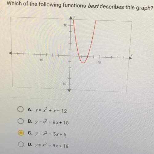 Which of the following functions best describes this graph? apex*