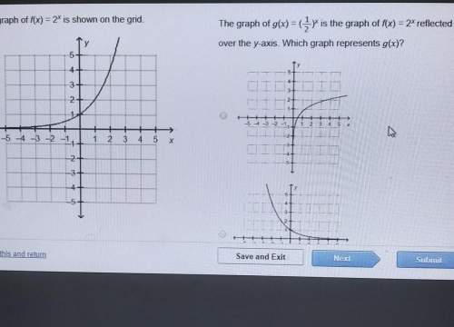 The graph of f(x)=2x is shown om the grid. the graph of g(x)=(1/2)x is the graph of f(x)=2x reflecte