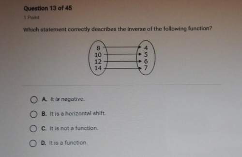 Question 13 of 451 pointwhich statement correctly describes the inverse of the following function? a