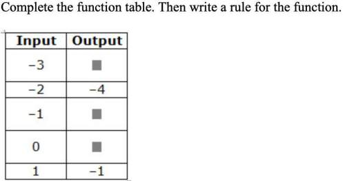6th grade math-complete the function table. then write a rule for the function. if you could show ho