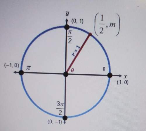 In the diagram below, tan θ = sqrt 3. what is the value of m?