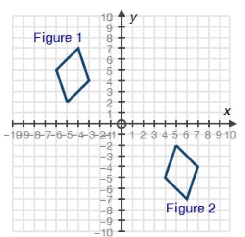 Igure 1 and figure 2 are two congruent parallelograms drawn on a coordinate grid as shown below: 4