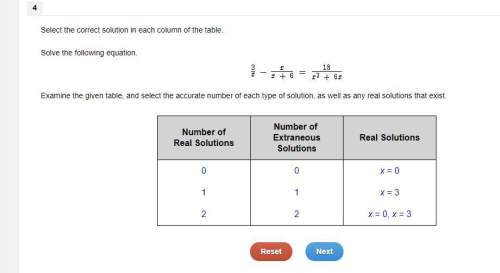 Select the correct solution in each column of the table. solve the following equation.