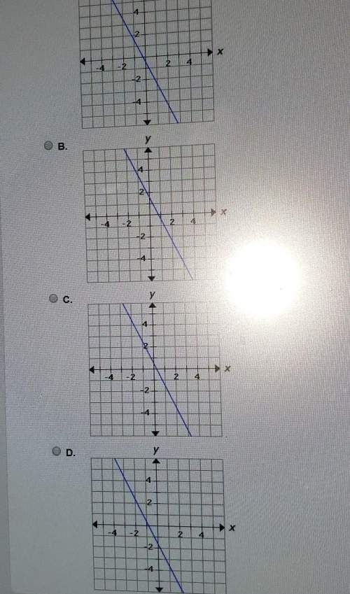 Which graph represents the given linear function 4x+2y=3