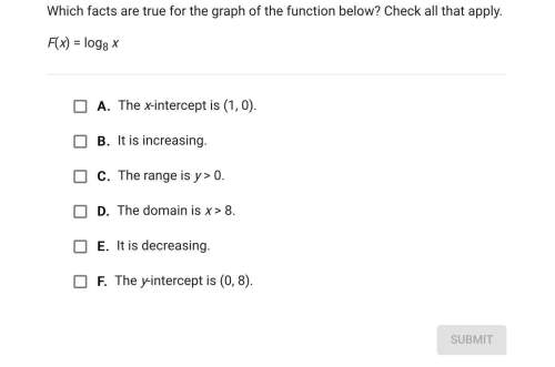 Which facts are true for the graph of the function below? check all that apply. f(x) = log8 x
