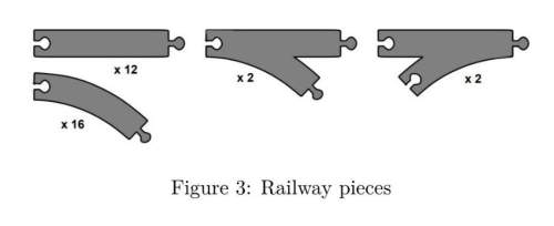 Abasic wooden railway set contains the pieces shown in figure 3.the task is to connect these pieces