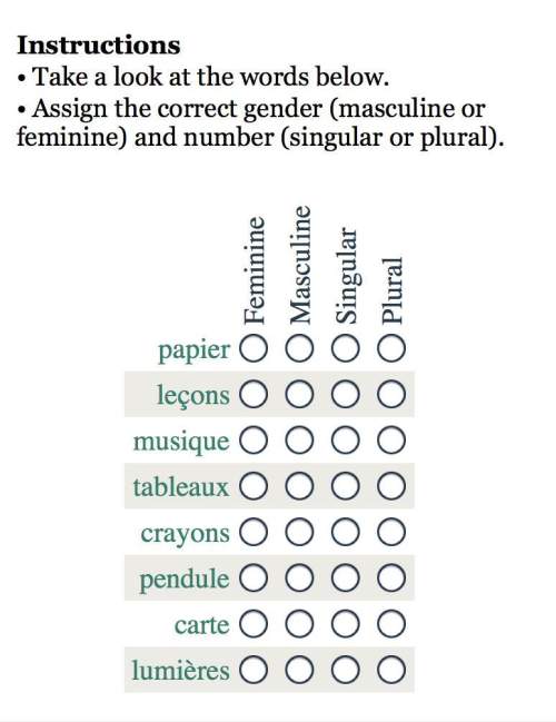 Assign the correct gender and number.