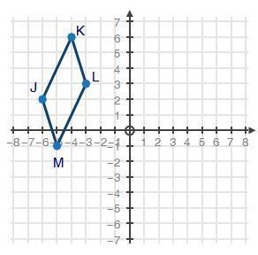 Ineed to get a passing grade  (02.02 mc)  parallelogram jklm is shown on the coord