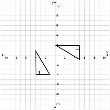 Which theorem(s) can be used to prove that the given triangles are congruent to each other with only