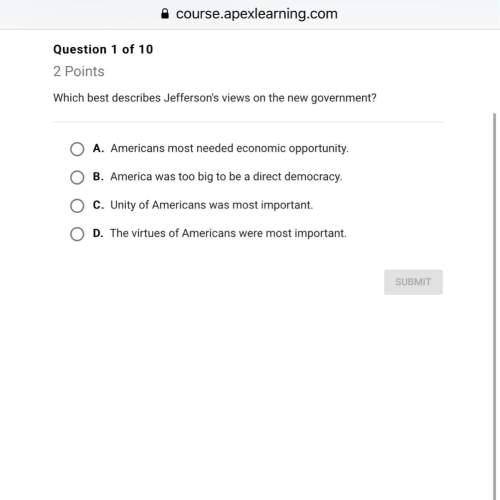 Which best describes jefferson’s views on the new government ?