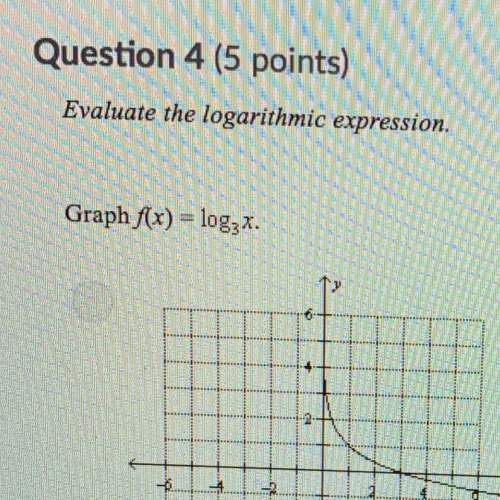 Evaluate the logarithmic expression.
