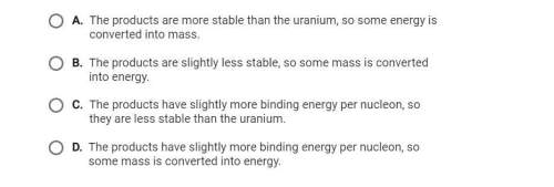 Based on the information in the graph why is energy released during the fission of a uranium (u) nuc