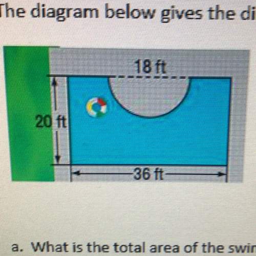 The diagram below gives the dimensions of a swimming pool. - 18 ft what is the total area of the swi