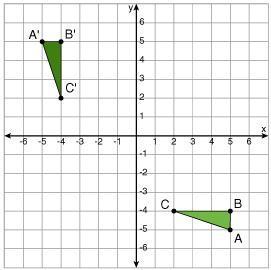 The image of (triangle) abc is (triangle) a'b'c. what transformations would result in this image? a