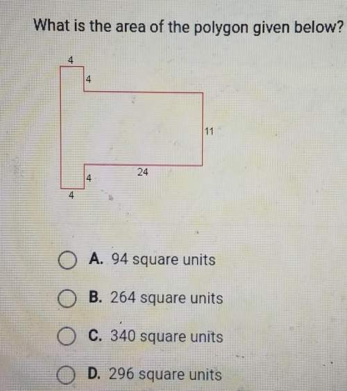 What is the area of the polygon given below?