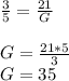 \frac{3}{5}=\frac{21}{G}\\\\G=\frac{21*5}{3}\\G=35