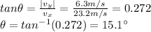 tan \theta = \frac{|v_y|}{v_x}=\frac{6.3 m/s}{23.2 m/s}=0.272\\\theta = tan^{-1} (0.272)=15.1^{\circ}