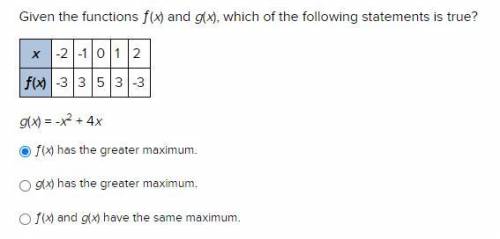 Given the functions ƒ(x) and g(x), which of the following statements is true?
