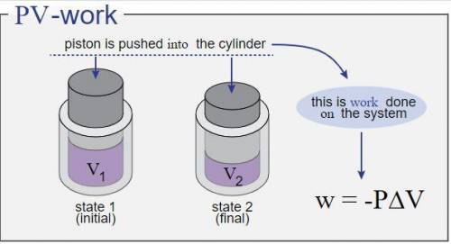 What is the value of work when a piston of volume 0.2 l expands against an external pressure of 200