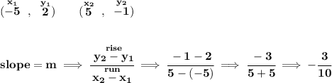 \bf (\stackrel{x_1}{-5}~,~\stackrel{y_1}{2})\qquad (\stackrel{x_2}{5}~,~\stackrel{y_2}{-1}) \\\\\\ slope = m\implies \cfrac{\stackrel{rise}{ y_2- y_1}}{\stackrel{run}{ x_2- x_1}}\implies \cfrac{-1-2}{5-(-5)}\implies \cfrac{-3}{5+5}\implies -\cfrac{3}{10}