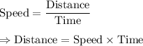 \text{Speed}=\dfrac{\text{Distance}}{\text{Time}}\\\\\Rightarrow\text{Distance}=\text{Speed}\times\text{Time}
