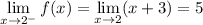 \displaystyle\lim_{x\to2^-}f(x)=\lim_{x\to2}(x+3)=5