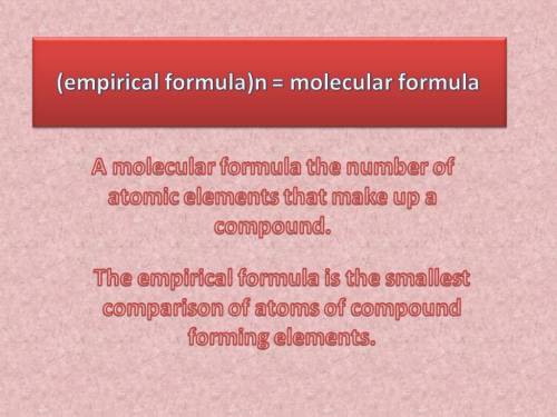 Acompound is 54.53% c, 9.15% h, and 36.32% o. what is its empirical formula?  the molar mass of the