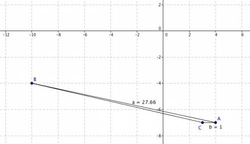 Find the perimeter of the triangle whose vertices are the following specified points in the plane. (