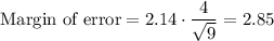 \text{Margin of error}=2.14\cdot \dfrac{4}{\sqrt 9}=2.85