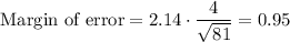 \text{Margin of error}=2.14\cdot \dfrac{4}{\sqrt{81}}=0.95