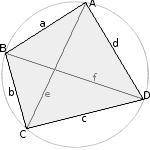 the sum of the lengths of two opposite sides of the circumscribed quadrilateral is 10 cm, and its ar