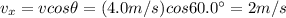 v_x = v cos \theta = (4.0 m/s) cos 60.0^{\circ}=2 m/s