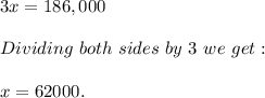 3x=186,000\\\\Dividing\ both\ sides\ by\ 3\ we\ get:\\\\x=62000.